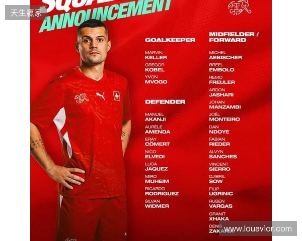 瑞士本期大名单：扎卡领衔，阿坎吉、科贝尔、巴尔加斯、恩多耶在列